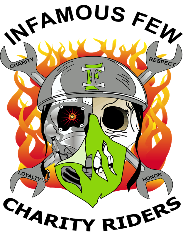 Infamous Few Shelby County